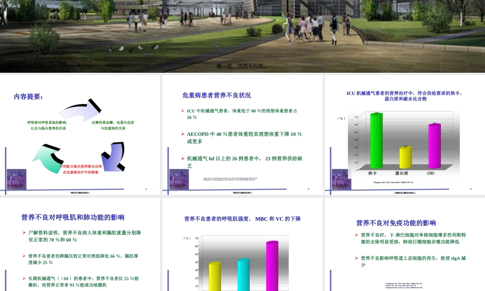 ICU的个性化肠内营养支持(呼吸).pptx