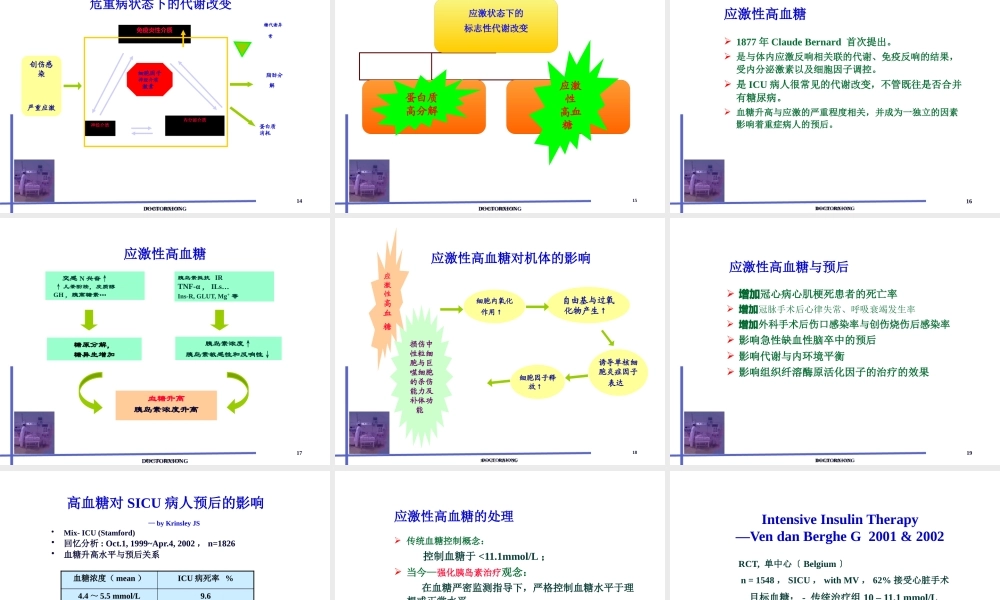 ICU的个性化肠内营养支持(呼吸).pptx