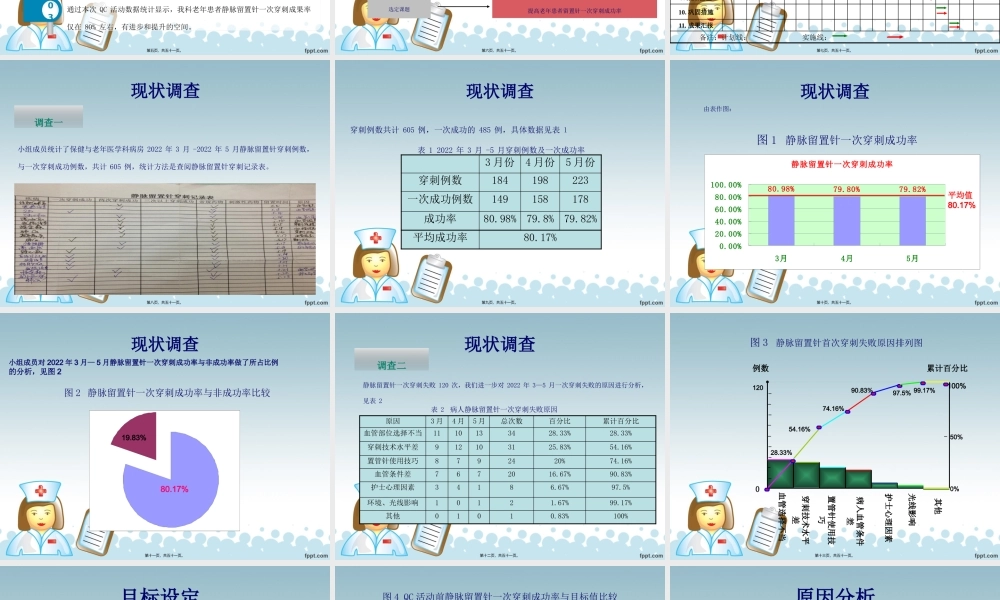 QC提高老年患者静脉留置针一次穿刺成功率.pptx