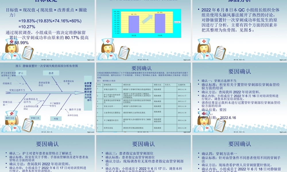 QC提高老年患者静脉留置针一次穿刺成功率.pptx