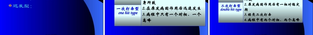 MODS危重病.pptx