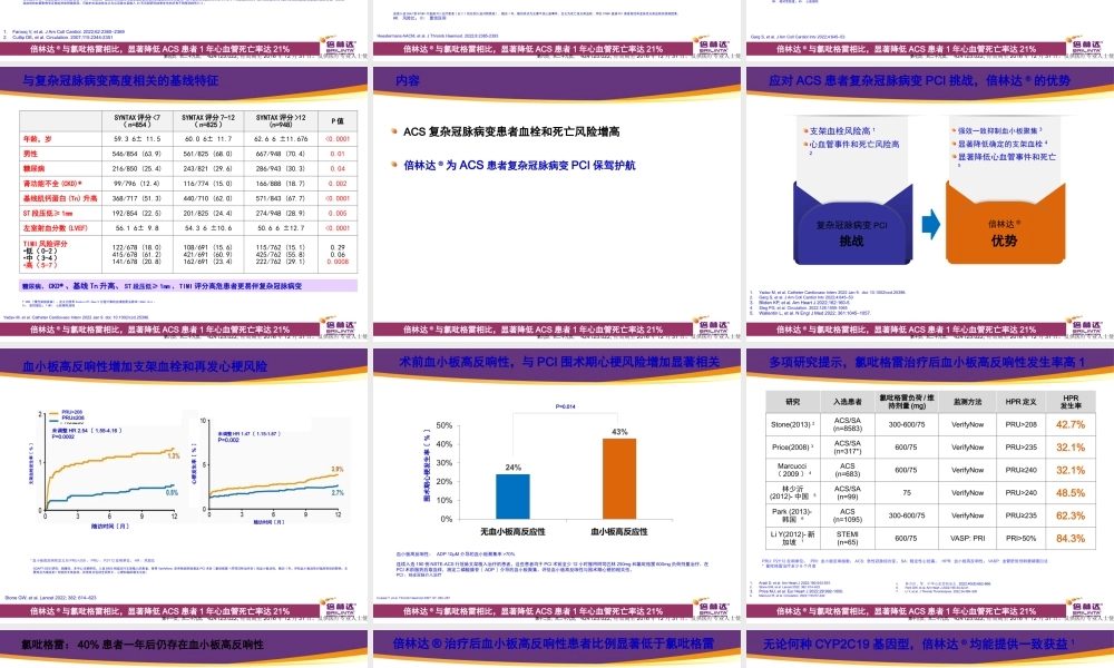 PCI-择期-复杂冠脉病变篇.pptx