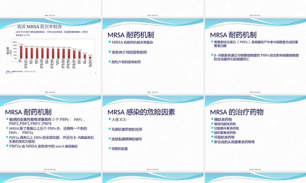 MRSA的诊治.pptx