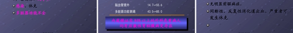上消化道出血的诊治基础和进展.pptx