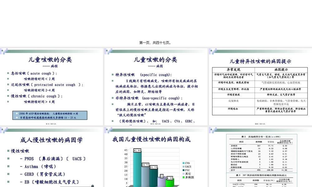 儿童慢性咳嗽的诊治指南.pptx