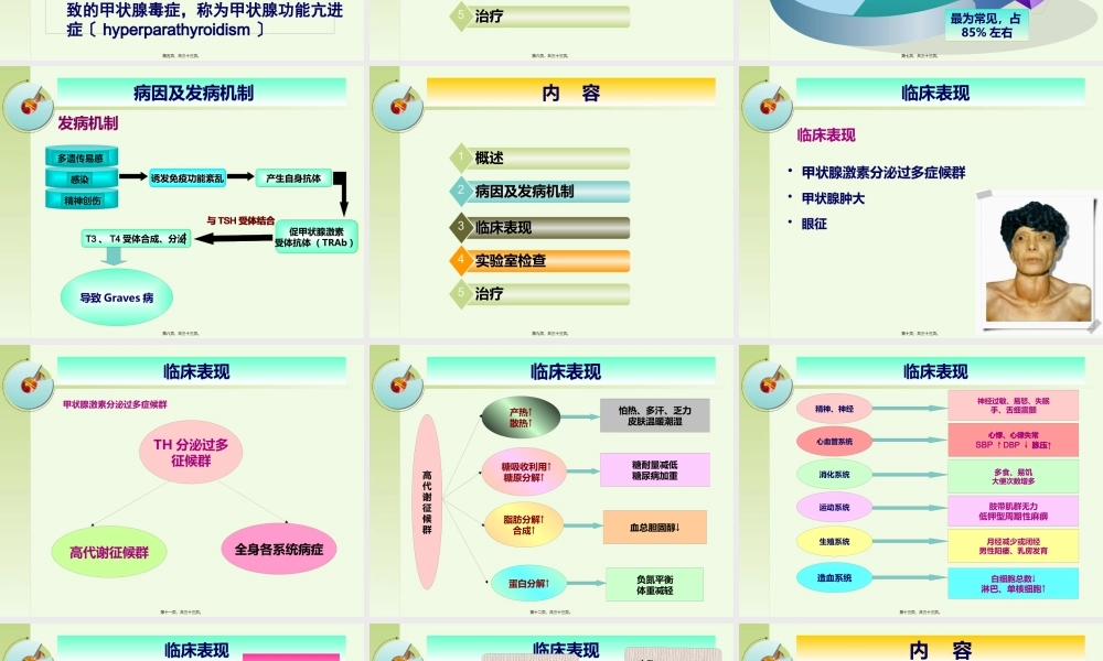 一例甲亢患者的病例讨论.pptx