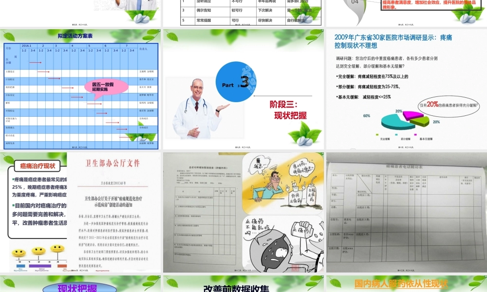 QCC癌痛服药依从性.pptx