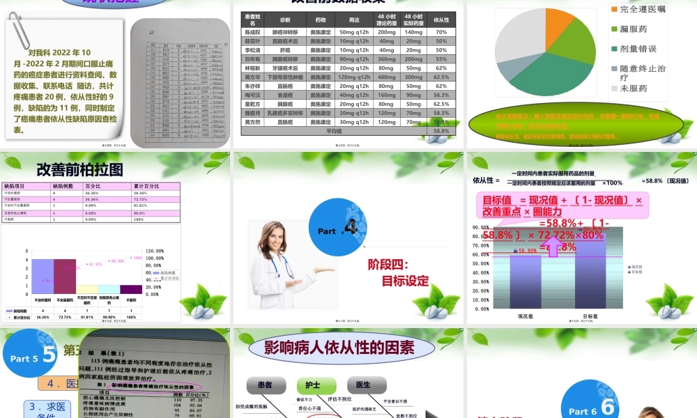 QCC癌痛服药依从性.pptx