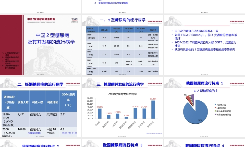 中国2型糖尿病防治指南Part1.pptx