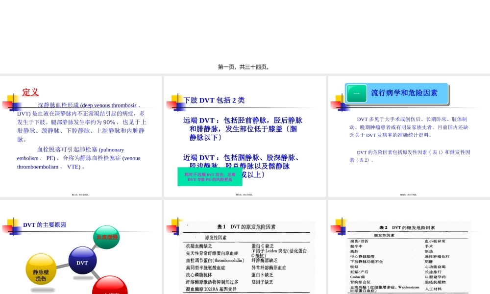 下肢深静脉血栓形成的-诊治与康复2018.pptx