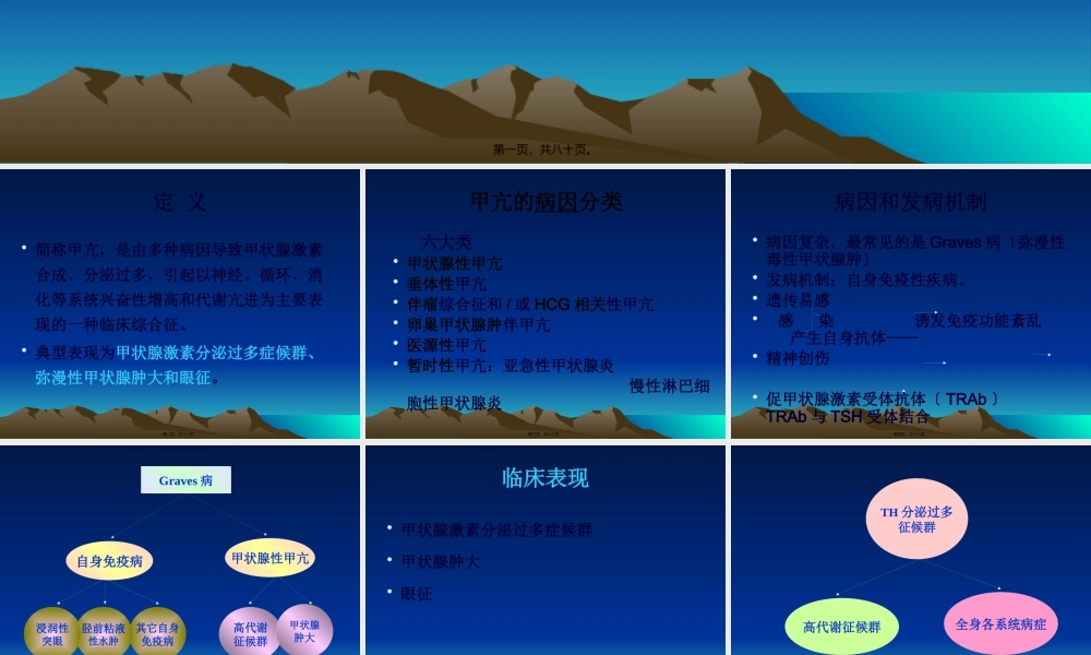 【甲亢】详解.pptx