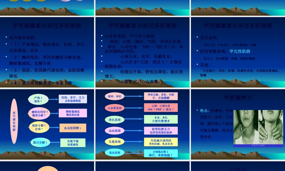 【甲亢】详解.pptx