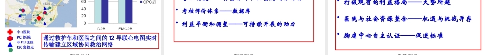中国胸痛中心建设的现状与未来(PPT).pptx