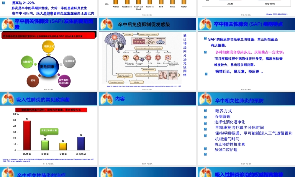 卒中相关性肺炎诊治科室会PPT.pptx