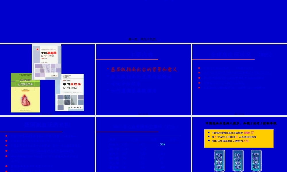 中国高血压防治指南基层版解读分析.pptx