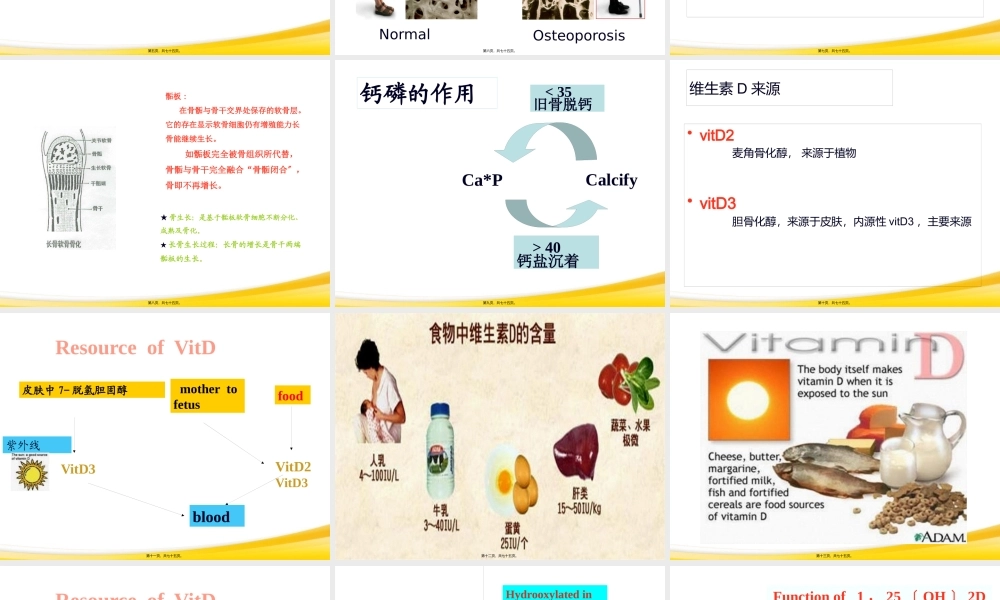 佝偻病与手足搐搦2013.pptx