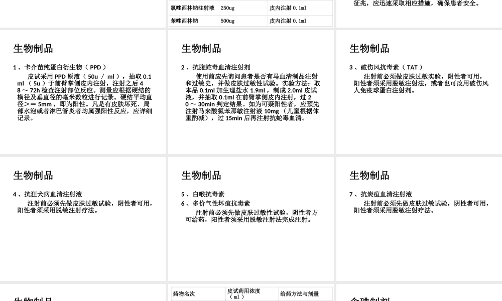 做皮试的药远不止青霉素.ppt