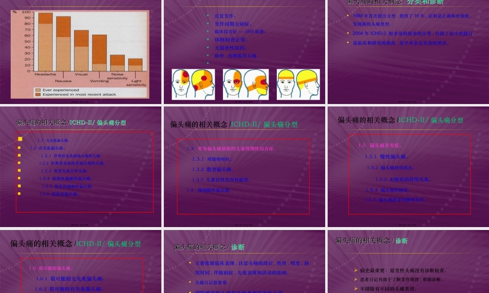 偏头痛的识别和处理.pptx