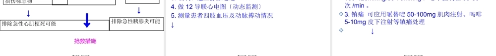 主动脉夹层的急救处理.pptx