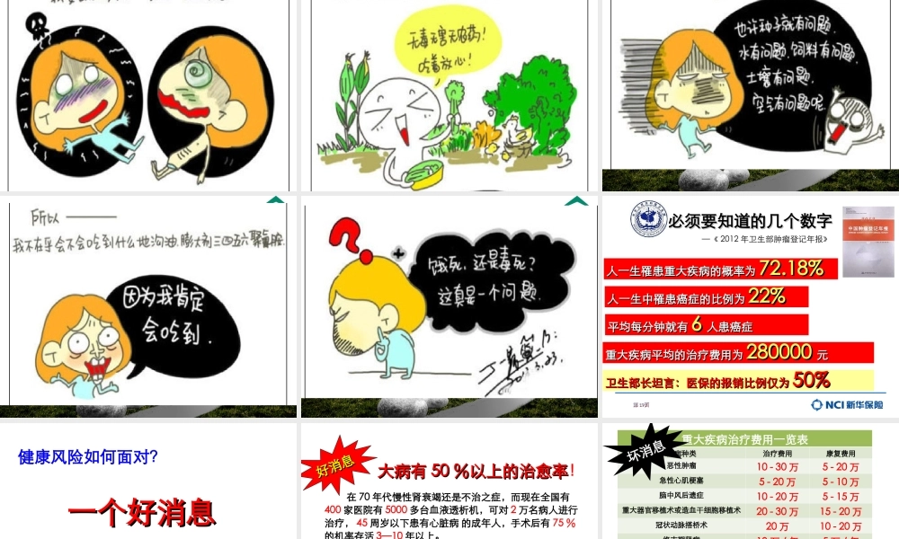 健康酒会.ppt