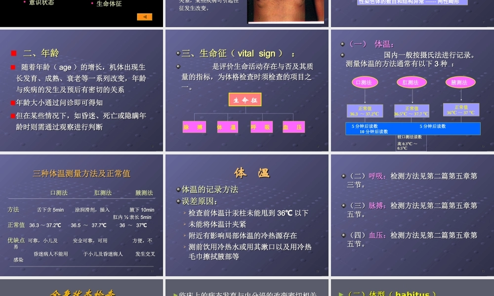 体格检查--一般检查.ppt