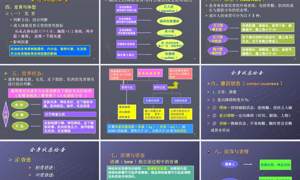 体格检查--一般检查.ppt