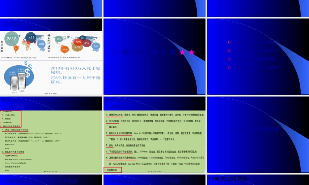 《糖尿病学》ppt件.pptx