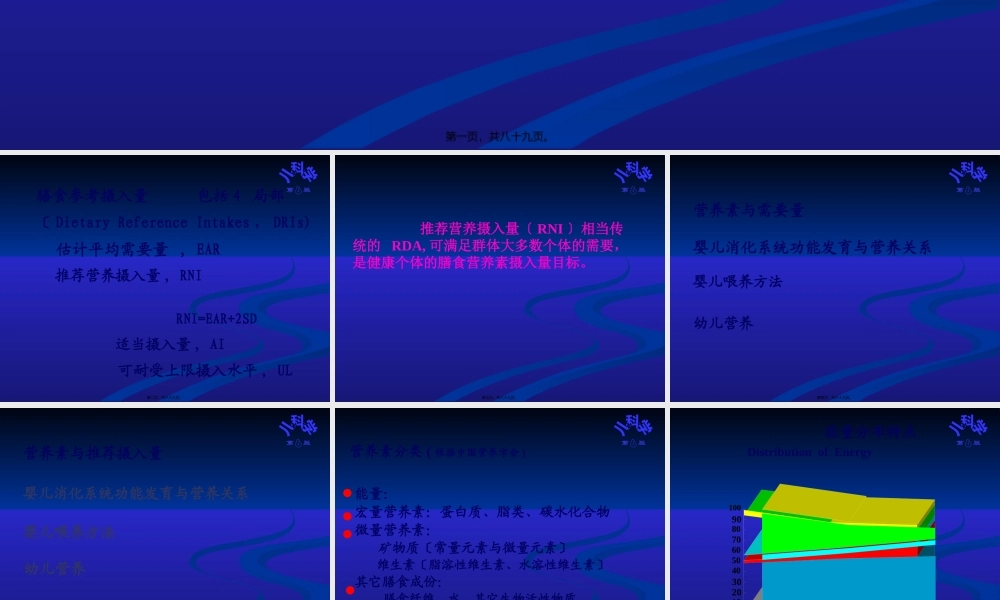 儿童营养与喂养21-孩子-幼儿.pptx