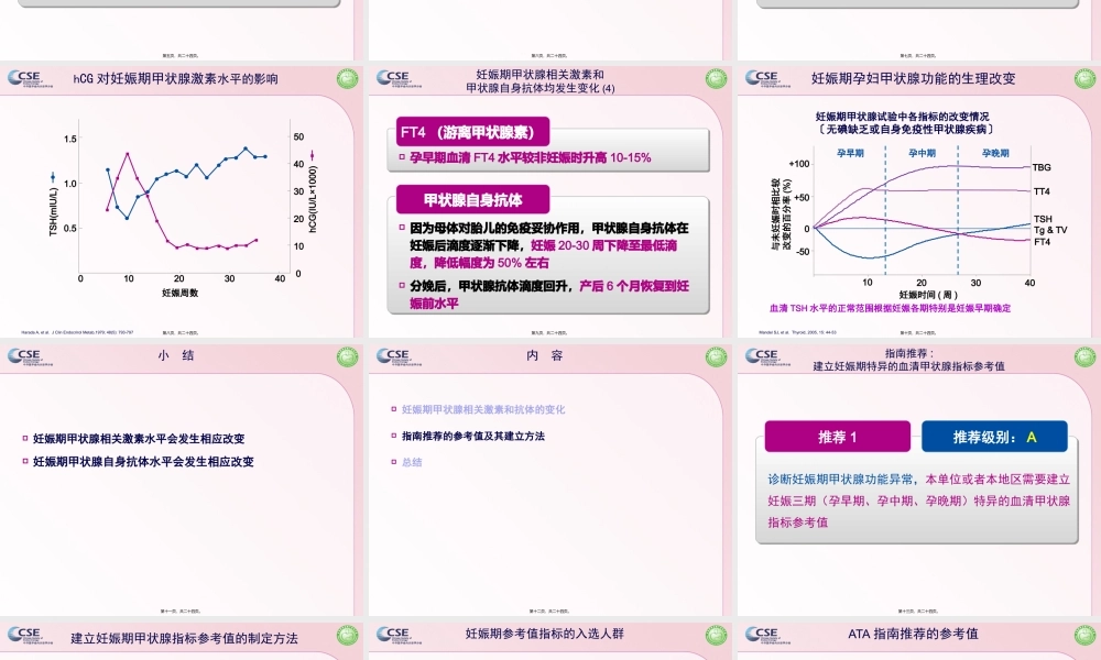 妊娠期甲状腺功能相关指标参考值.pptx