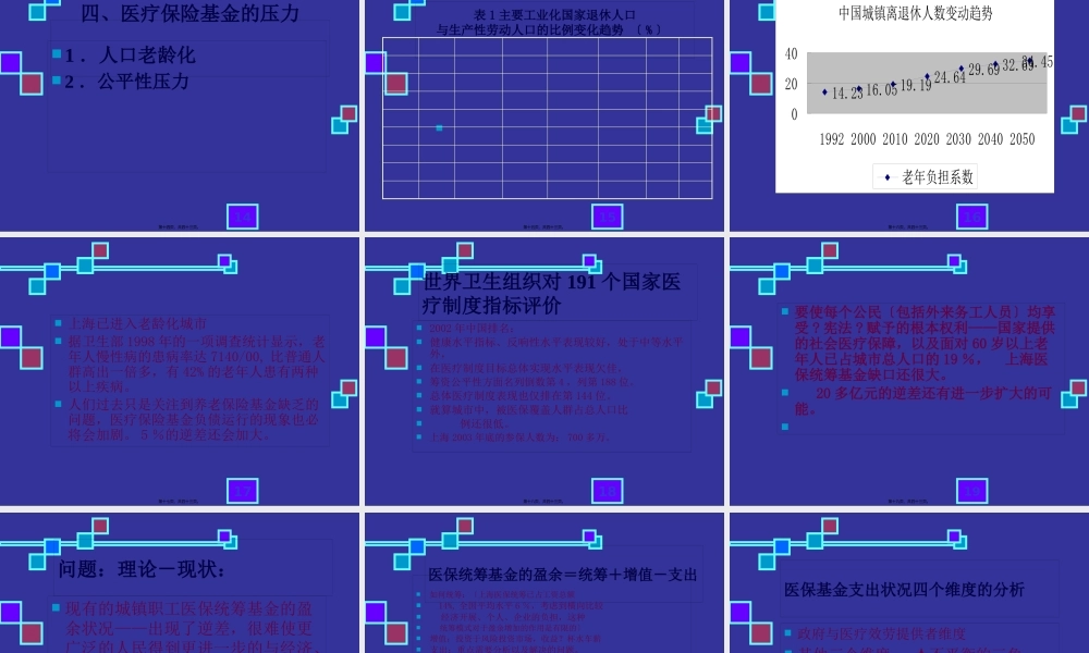 上海城镇职工基本医保收支逆差逆差问题分析及其对策.pptx
