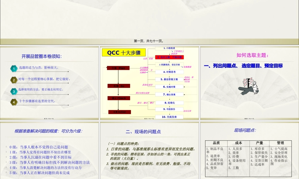 医院品管圈十大步骤.pptx