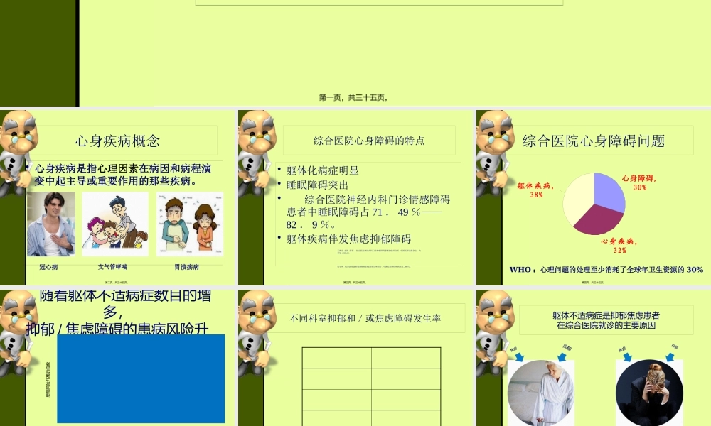 告诉你躯体症状的真相.pptx