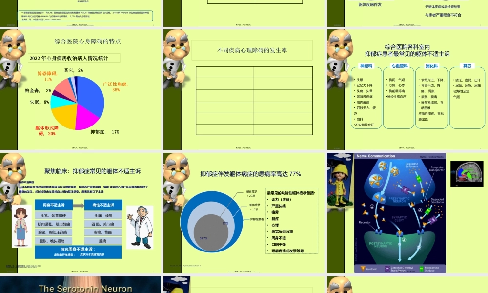 告诉你躯体症状的真相.pptx