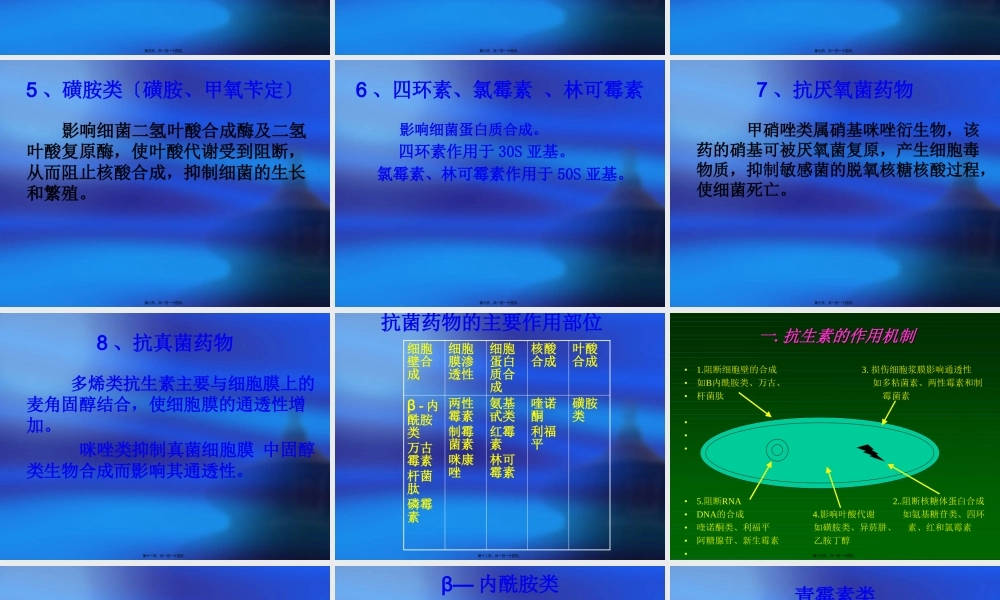 下呼吸道感染的常用抗生素应用.pptx