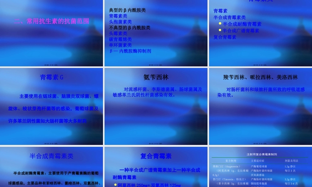 下呼吸道感染的常用抗生素应用.pptx