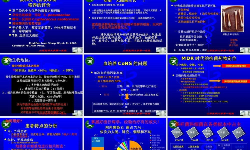 多重耐药感染的防治与抗生素合理使用.ppt