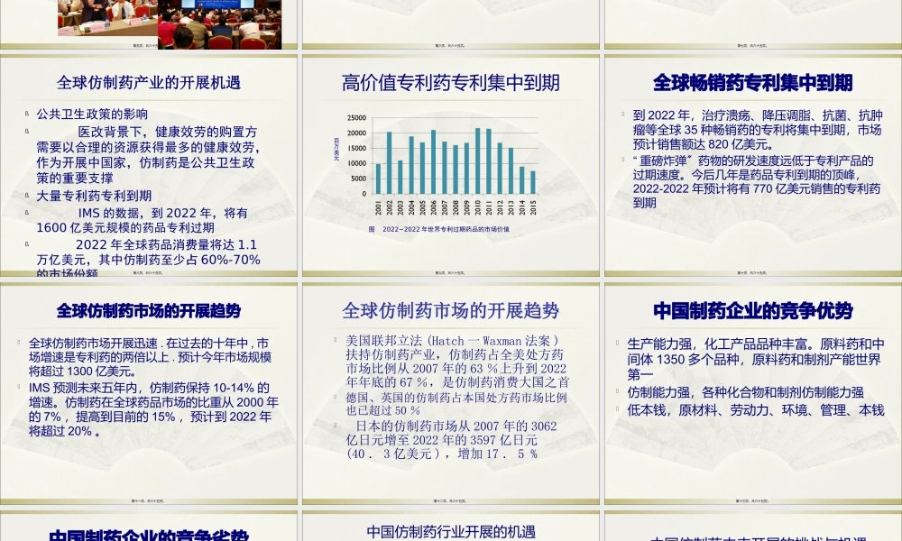 中国仿制药研发走势及审批展望--SFDA-张伟2012.pptx