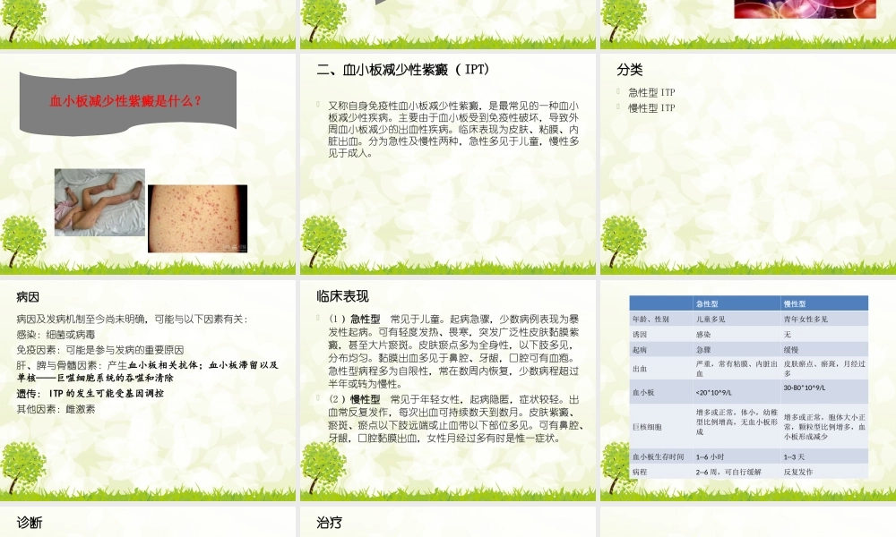 张静七月份教学查房.ppt