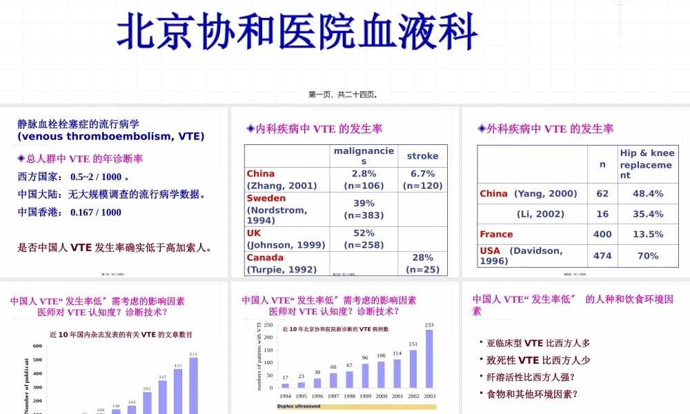 中国静脉血栓栓塞症研究现状.pptx