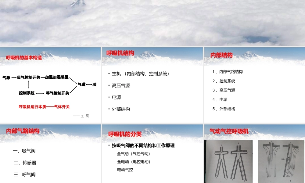 浅谈呼吸机工作原理.ppt