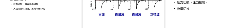 浅谈呼吸机工作原理.ppt