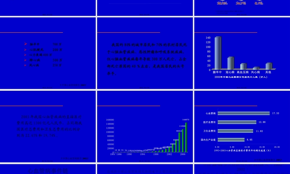 中国高血压防治指南基层版解读.pptx