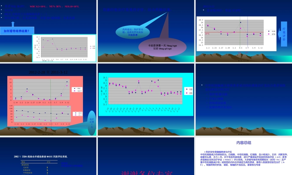 中性粒细胞减少.pptx