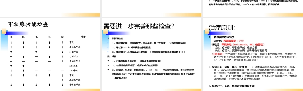 甲亢病例分析(教学讨论).ppt