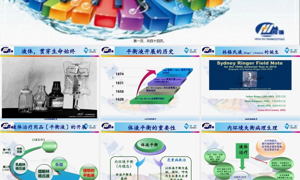 乐加急诊ICU.pptx