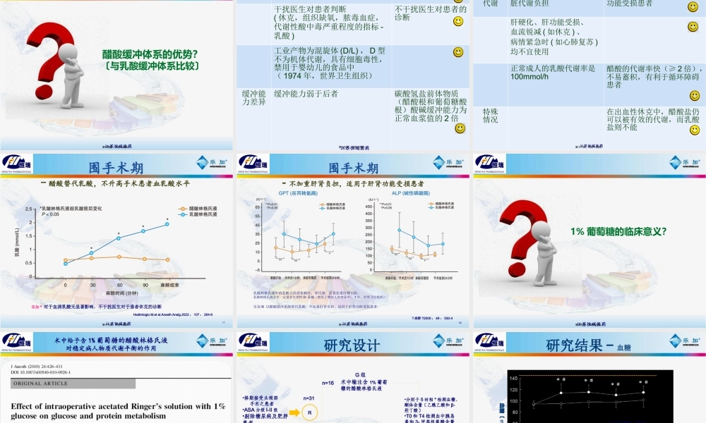 乐加急诊ICU.pptx