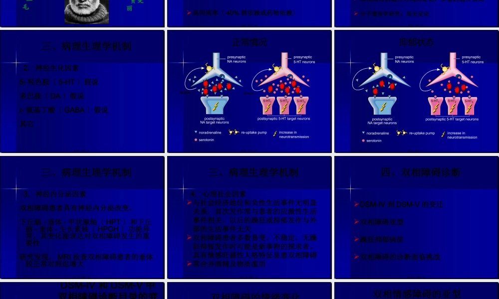双相障碍精品PPT.pptx