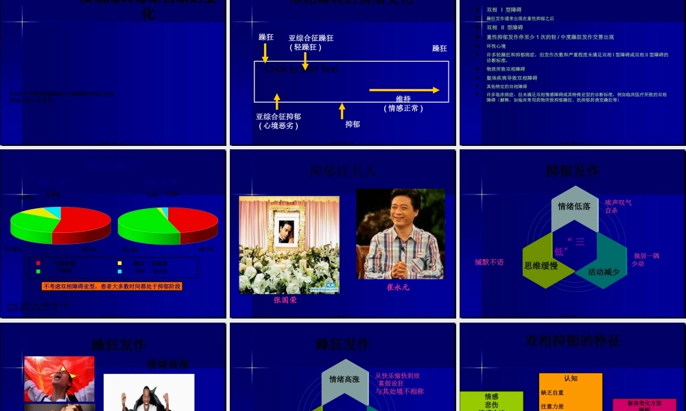 双相障碍精品PPT.pptx