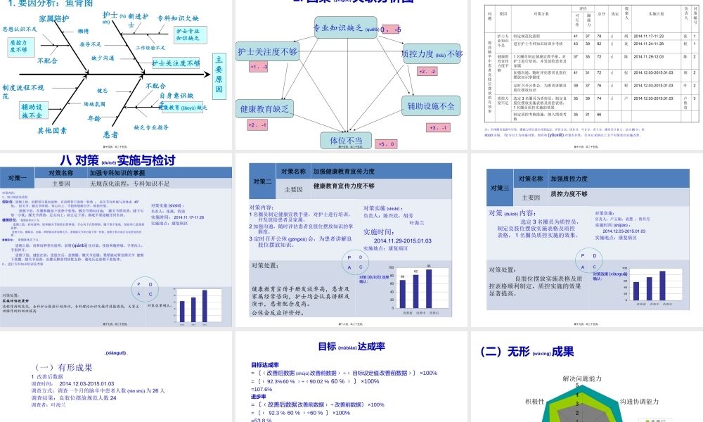 2022年医学专题—提高脑卒中患者良肢位摆放有效率.ppt