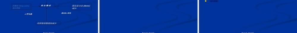 2022年医学专题—糖尿病全程血糖控制Microsoft-PowerPoint-演示文稿.ppt